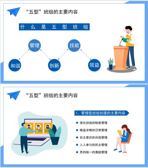 企業管理之“五型”班組建設 打造卓越基層團隊的實踐指南